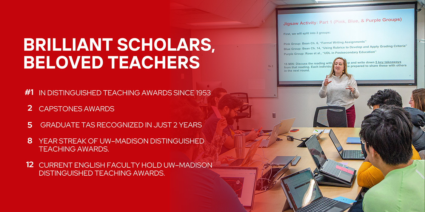 English students in a discussion